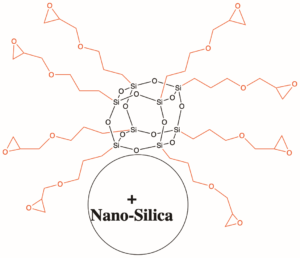 EP0409.07.30 - Glycidyl POSS Nanosilica Dispersion