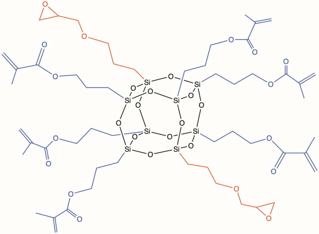 HC0407.13 Glycidyl Methacryl POSS Hybrid Plastics