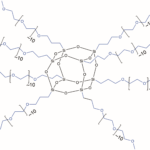 PG1190 - MethoxyPEG POSS cage mixture